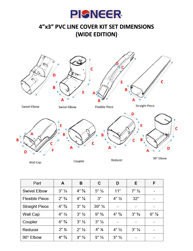 Decorative PVC Line Cover Kit for Mini Split Air Conditioners & Heat Pumps
