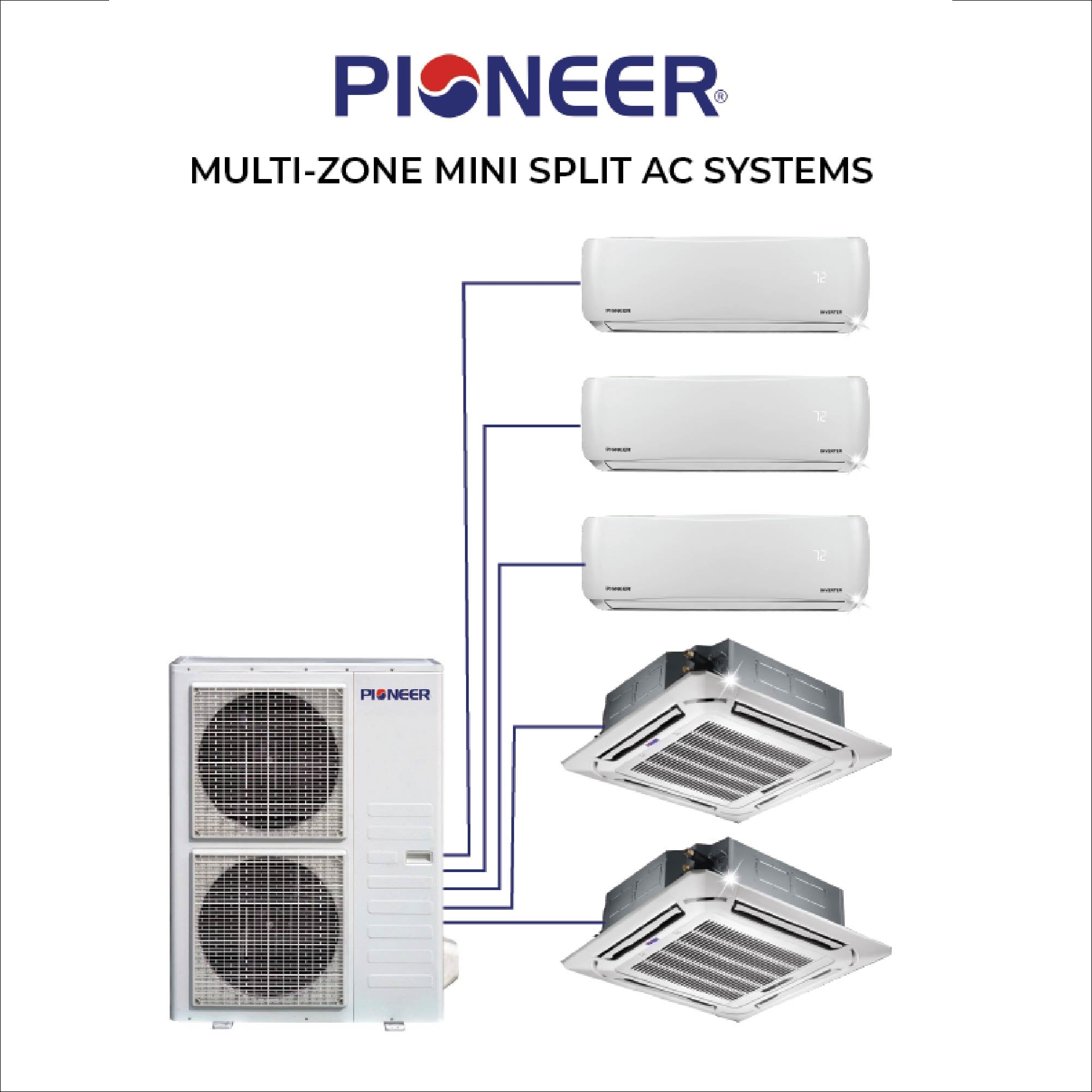 Multi-Zone Mini Split Systems | Pioneer Mini Split
