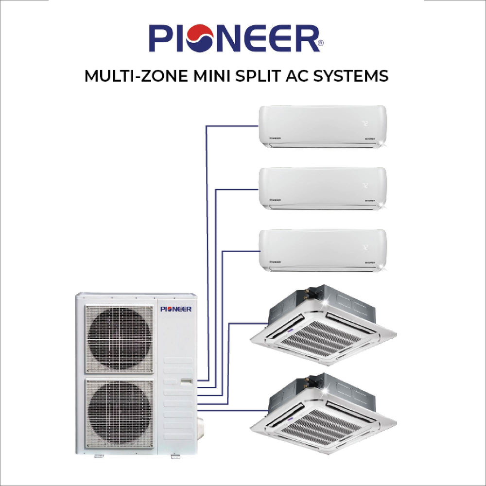 Mini Split Dual Rack System Multi-Zone Mini Split Systems: Dual, Triple, Quad & Quint – Pioneer ...
