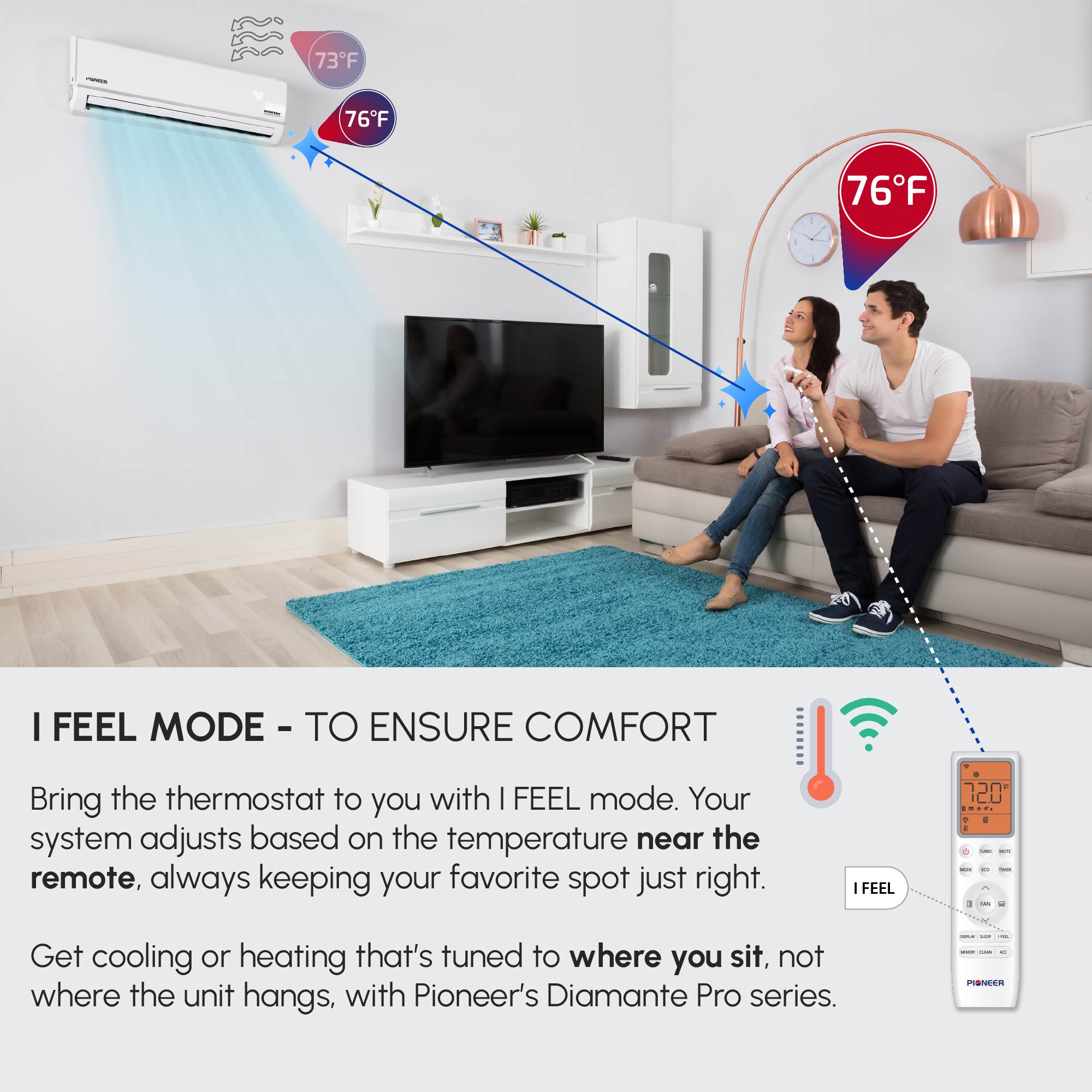 Pioneer Diamante Pro 24,000 BTU 21 SEER2 230V High-Wall Ductless Mini-Split Air Conditioner Inverter Heat Pump with 16 Ft. Kit - Thumbnail 5