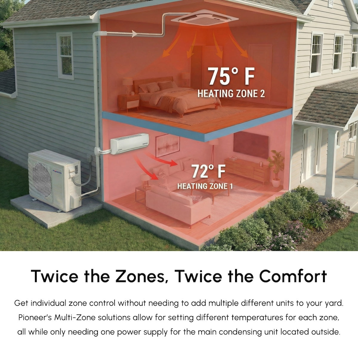 Dual Split 18000 BTU 1.5-Ton Quantum Ultra Wi-Fi 24 SEER2 Energy-Star Multi (2) Zone Wall Mount Air Conditioner Heat Pump 230-Volt