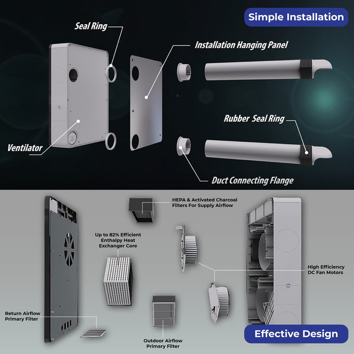 Pioneer ECOasis 50 Ductless Wall-Mounted Single-Room Wi-Fi Energy Recovery Ventilator - Thumbnail 4