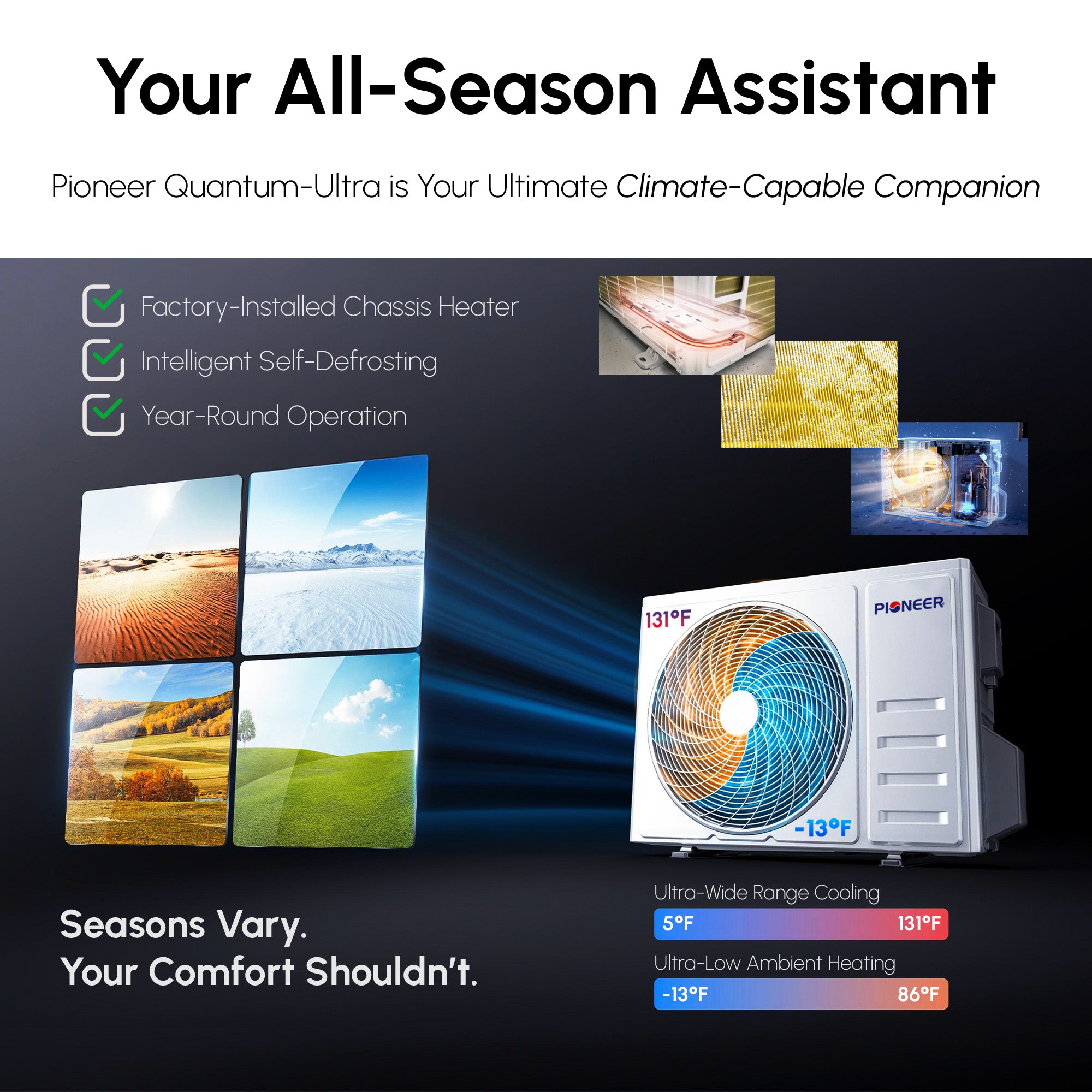 Pioneer® Multi (3) Circuit Quantum Ultra Series 24 SEER2 Triple Zone Outdoor Section Inverter++ Energy-Star Air Conditioner Heat Pump 230V