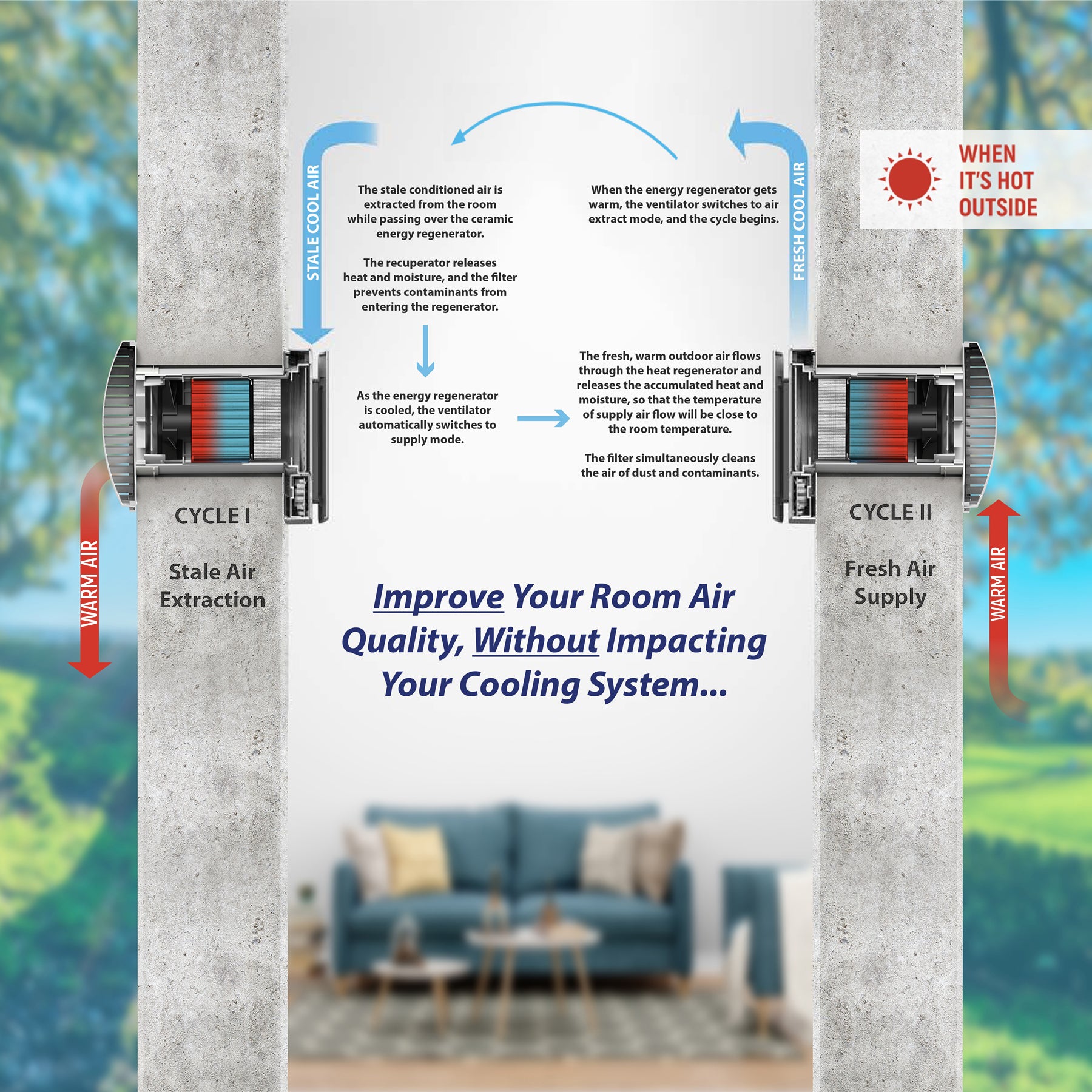 Pioneer® ECOasis 50 Ductless Wall-Mounted Single-Room Wi-Fi Energy