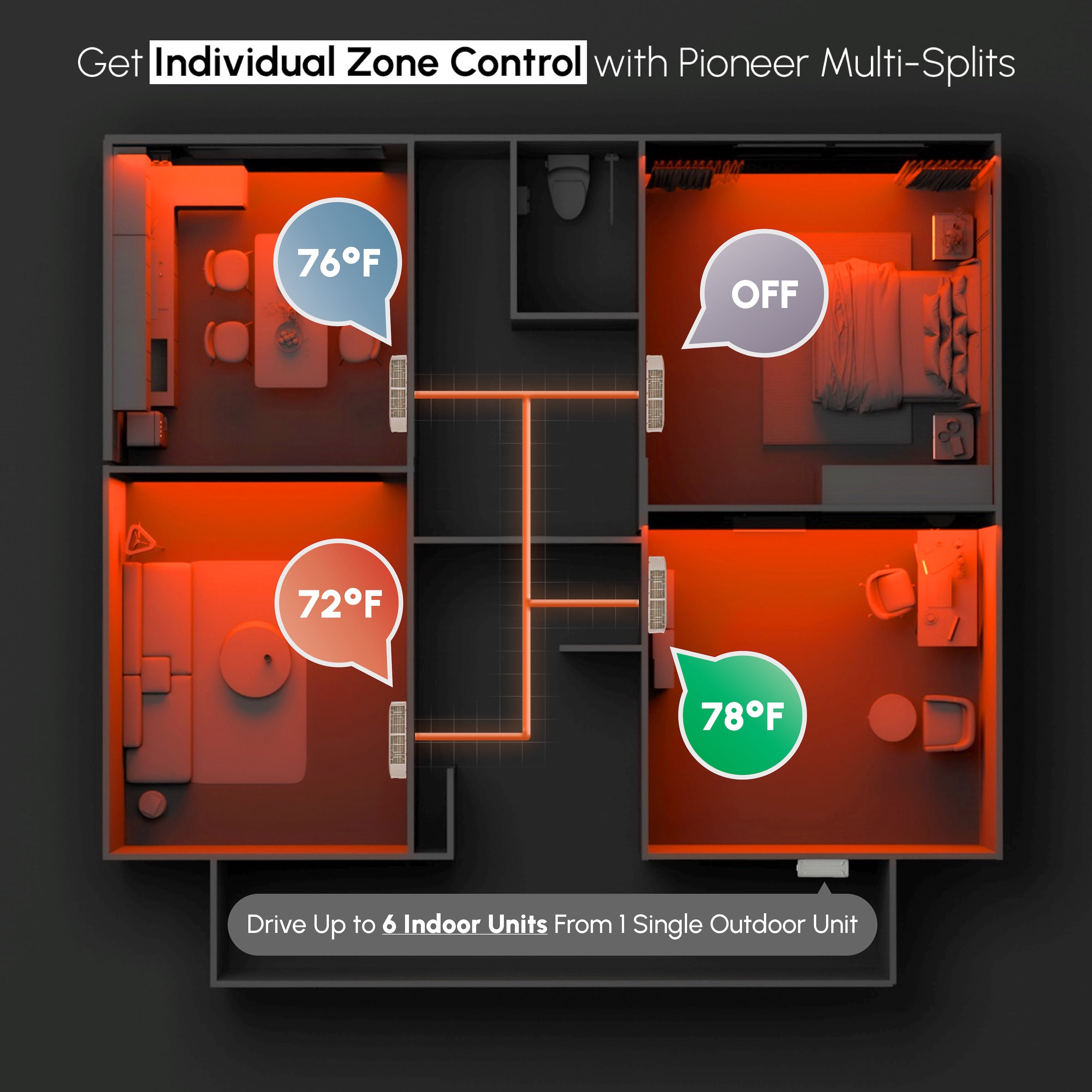 Pioneer® Multi (6) Circuit Quantum Ultra Series 22.5 SEER2 Hexa Zone Outdoor Section Inverter++ Energy-Star Air Conditioner Heat Pump 230V