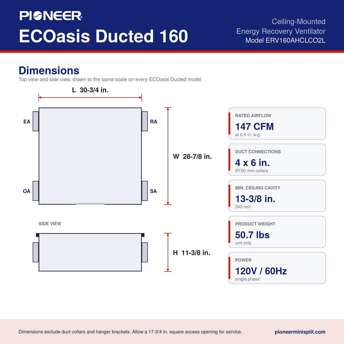 Pioneer® ECOasis Ducted 160 Ceiling-Mounted Energy Recovery Ventilator, 147 CFM, 6 in. Ducts