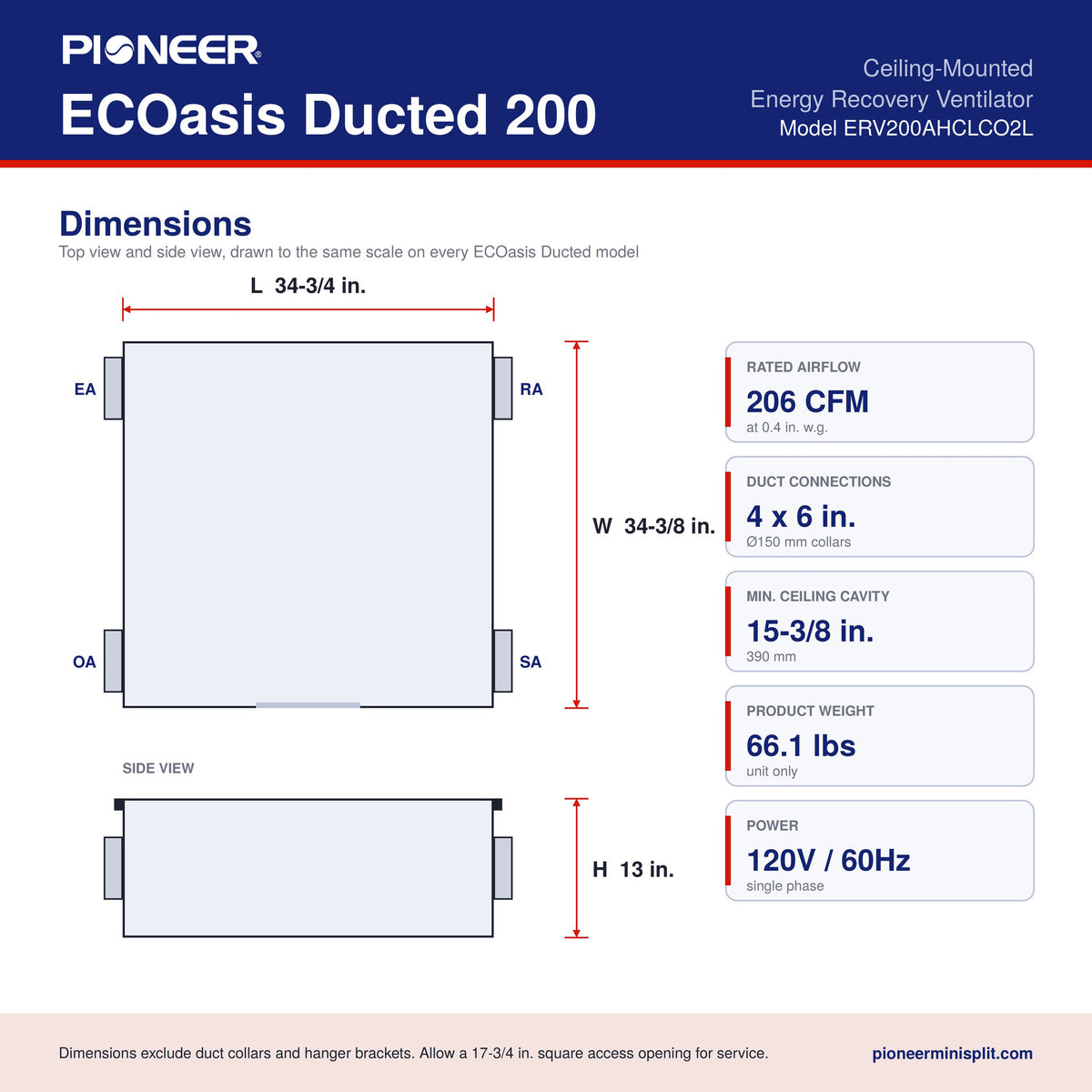 Pioneer® ECOasis Ducted 200 Ceiling-Mounted Energy Recovery Ventilator, 206 CFM, 6 in. Ducts