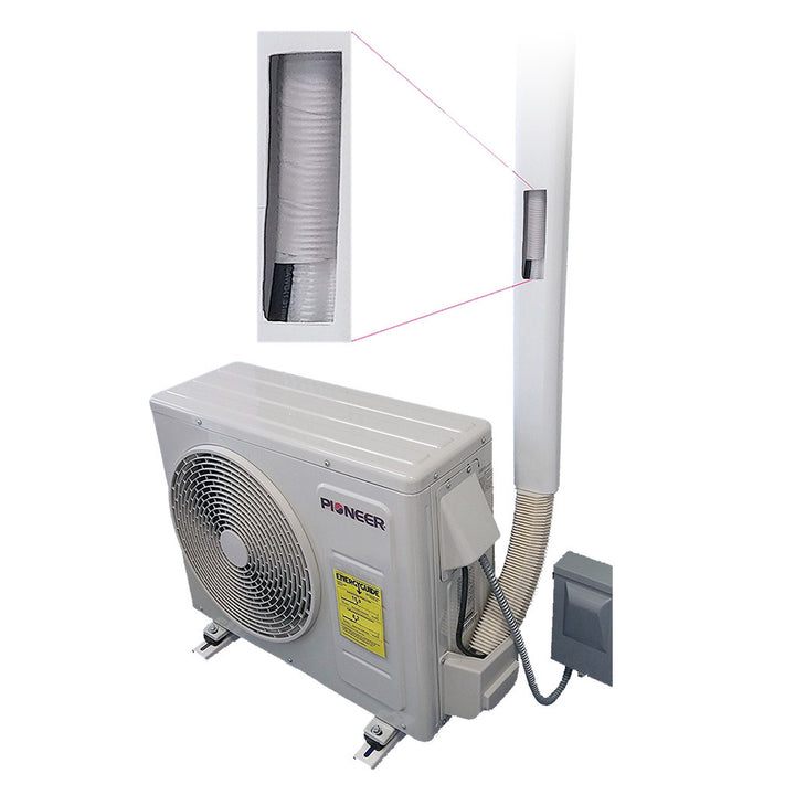 Ultimate Surge and Power Protection for Mini Split Systems