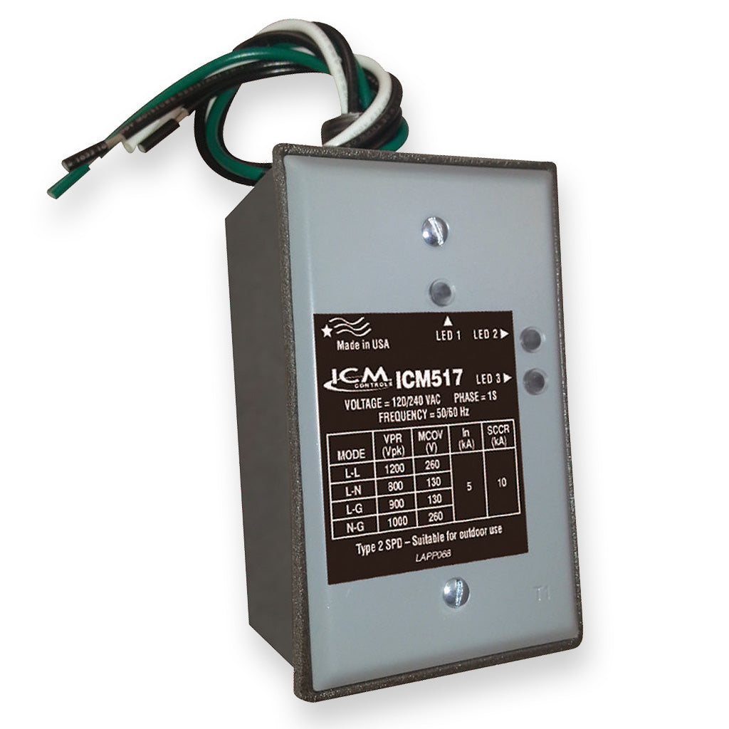 Ultimate Surge Power Protection Mini Split Systems
